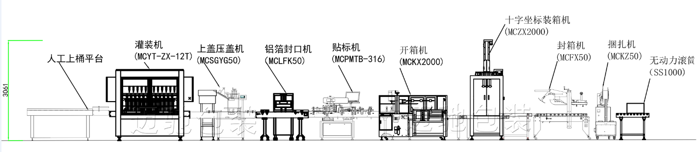 透析液灌裝機